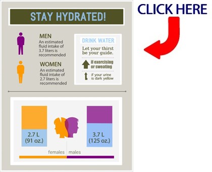 Hydration Tip