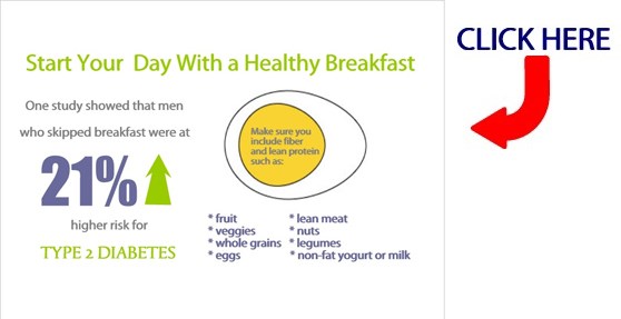 Healthy Breakfast Tip