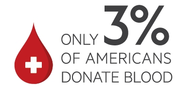 donate-blood.jpg